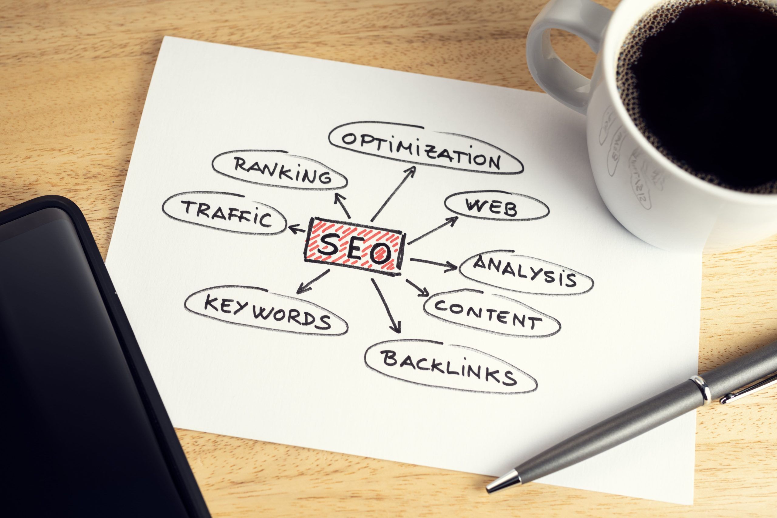 Local SEO Services